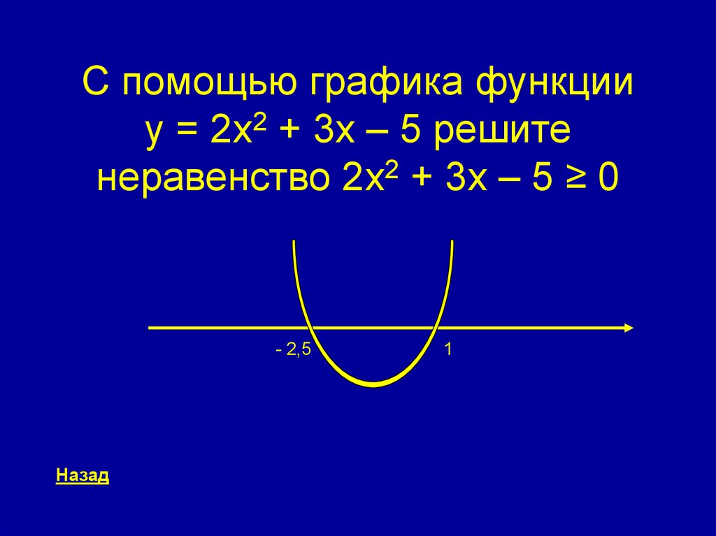 Решение неравенства y x 0. Решить неравенство с помощью Графика. С помощью Графика функции решить неравенство. Y x3 график функции. 3(X-2)=X+2.