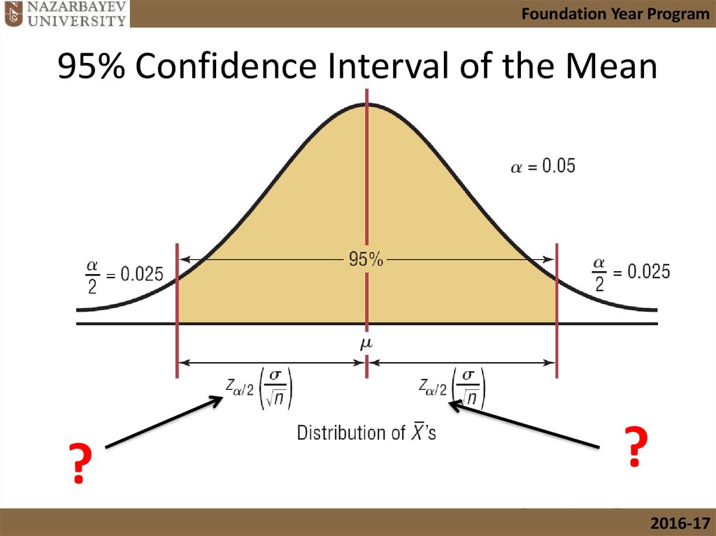 confidence interval definition statistics
