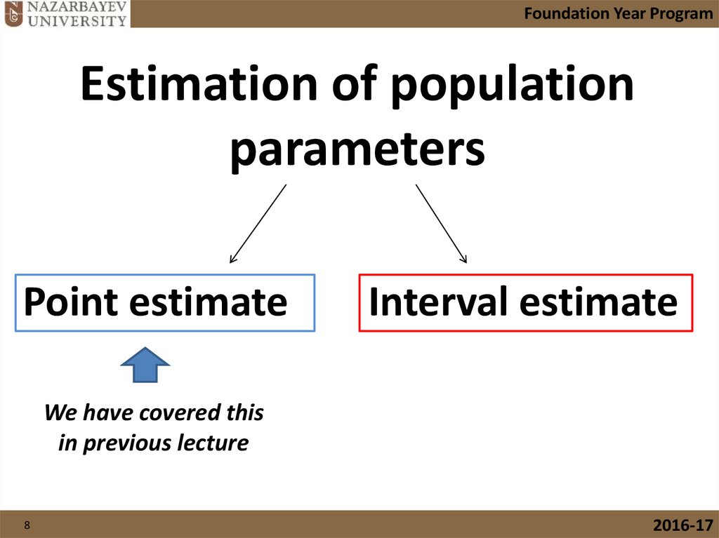 Estimation of population parameters