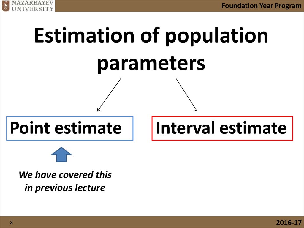 How To Find Population Parameter There Are Two Ways To Learn About A 