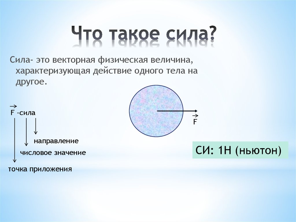 Презентация по физике сила в наших руках