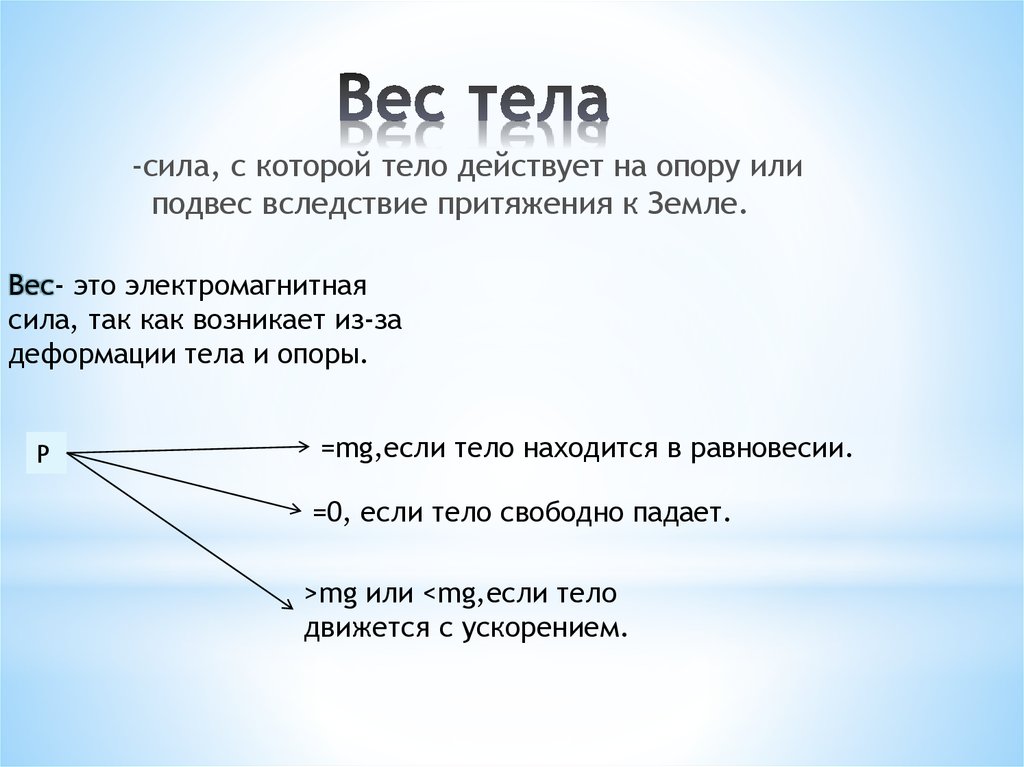 Вес тела действует на опору. Вес тела электромагнитная сила. Каков вес тела если опора или подвес свободно падают вместе с телом.