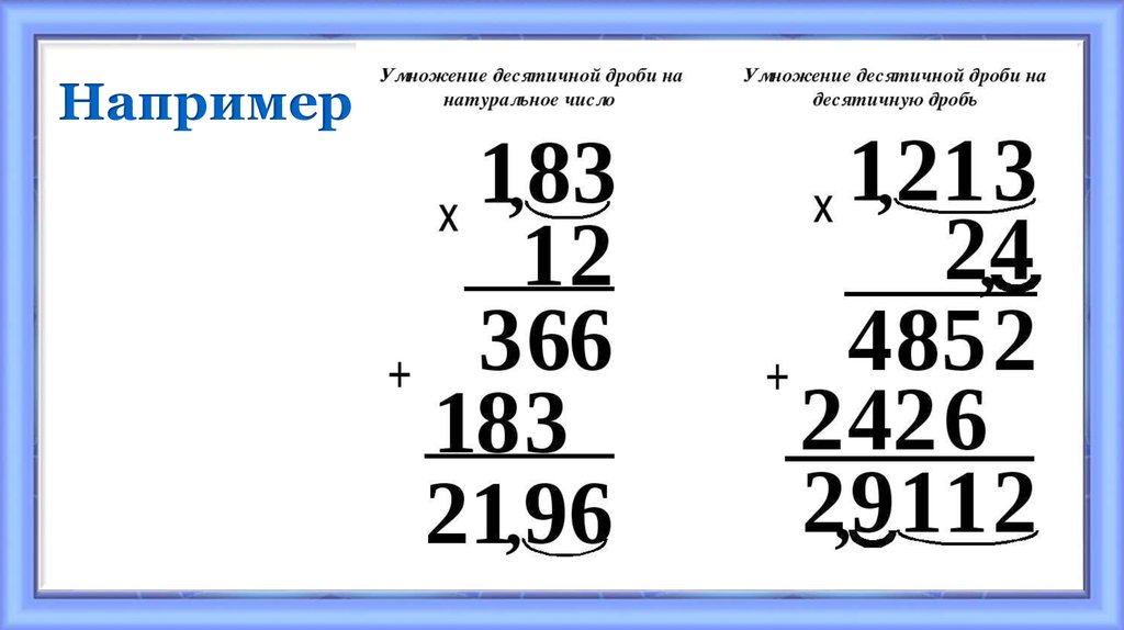 Все о десятичных дробях проект 5 класс