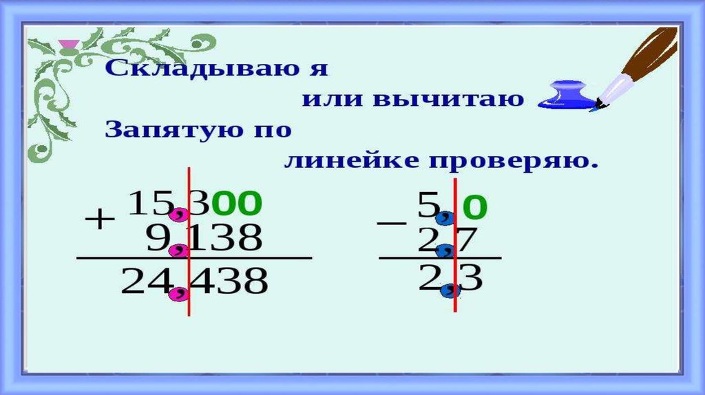 Все о десятичных дробях проект 5 класс