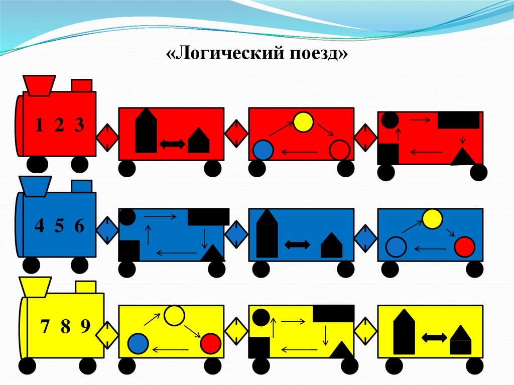 Презентация логические блоки дьенеша