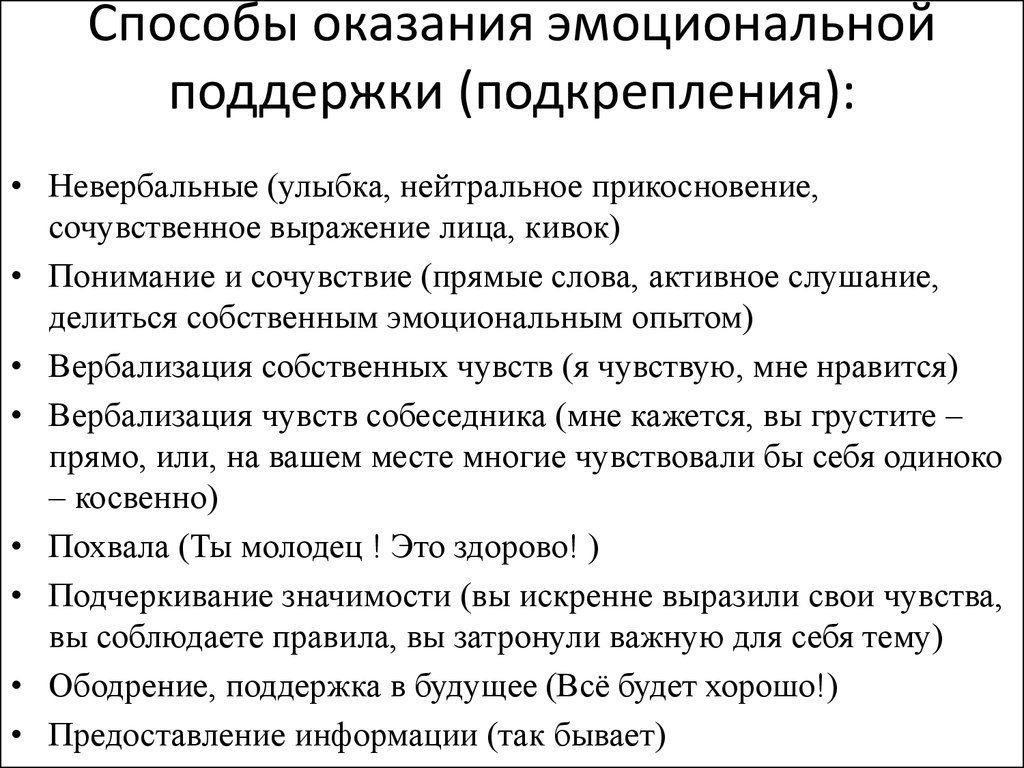 Способы оказания. Способы эмоциональной поддержки. Методы эмоционального сопереживания и поддержки обучающихся. Оказание эмоциональной поддержки пациенту. Оказать пациенту эмоциональную поддержку.