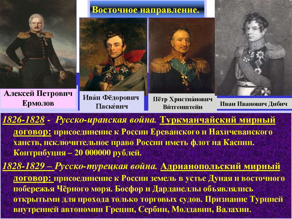 Русско турецкая 1826 1828