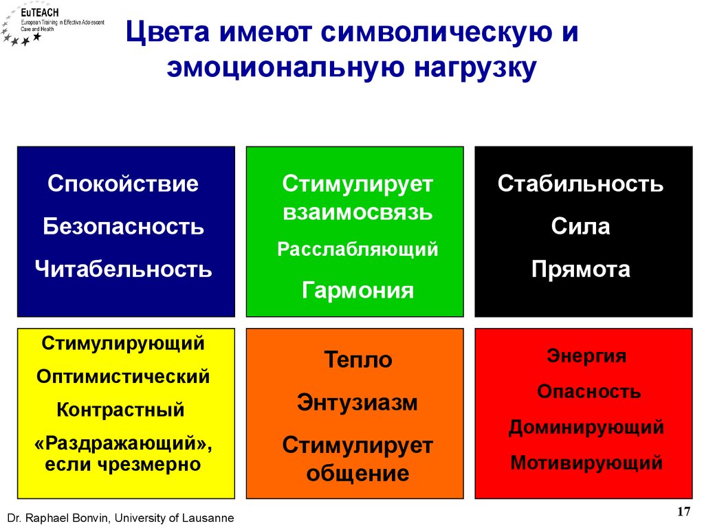 Эмоциональная нагрузка