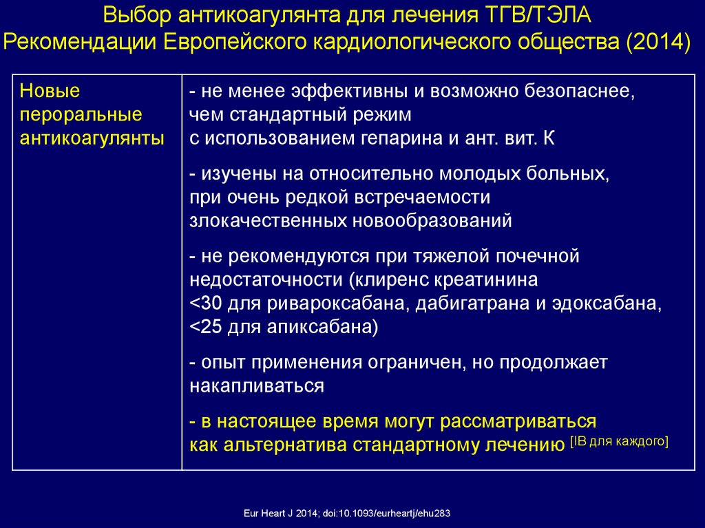 Апиксабан при тэла схема