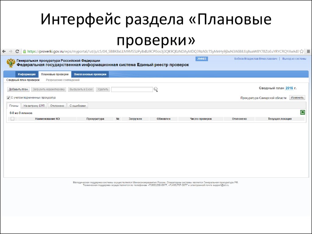 Сводный план проверок. Единый реестр проверок. Реестр проверок юридических лиц. ФГИС единый реестр проверок. Реестр проверок Генеральной прокуратуры.