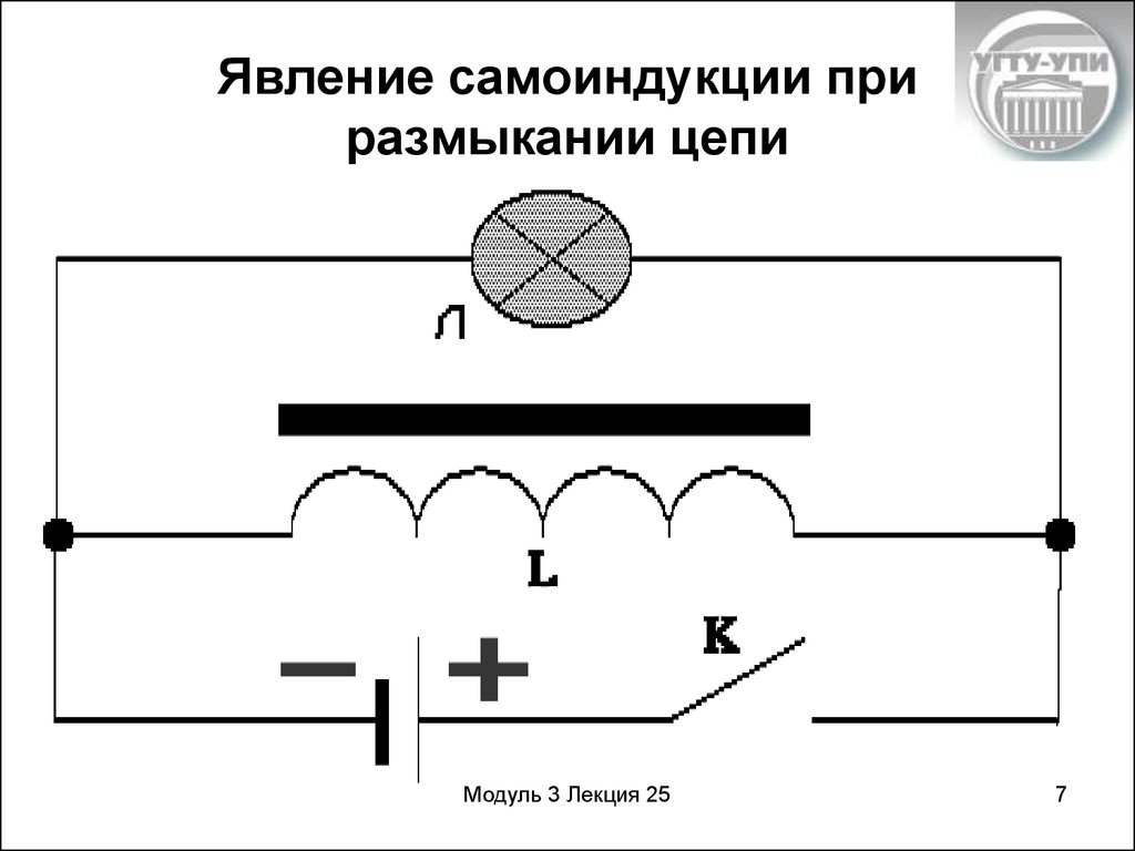 Размыкание цепи