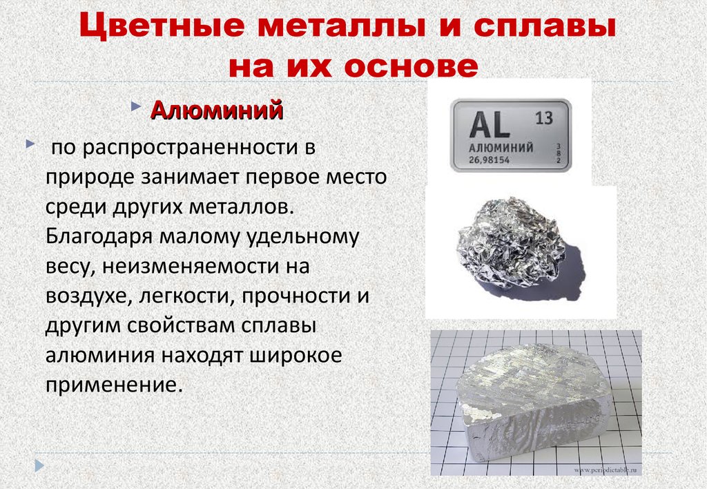 Свойства легких металлов. Цветные металлы и сплавные. Цветные металлы и сплавы. Цветные металлы и их сплавы. Цветные металлы алюминий.