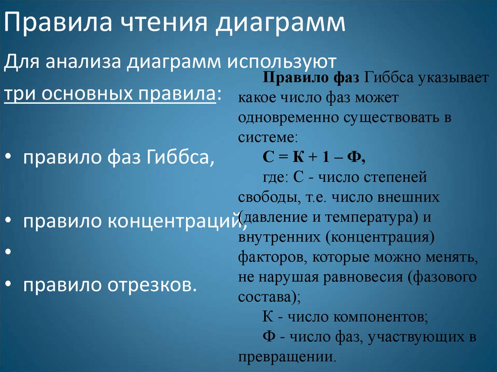 Увеличение плотности