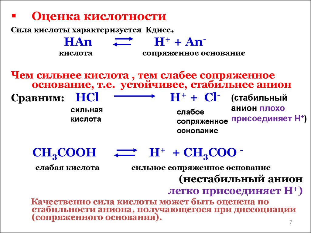 Кислотность hcl. Формулы сопряженных оснований для кислот. Формулы сопряженных кислот. Как определяется сила кислоты. Как определяется сила кислоты и основания.