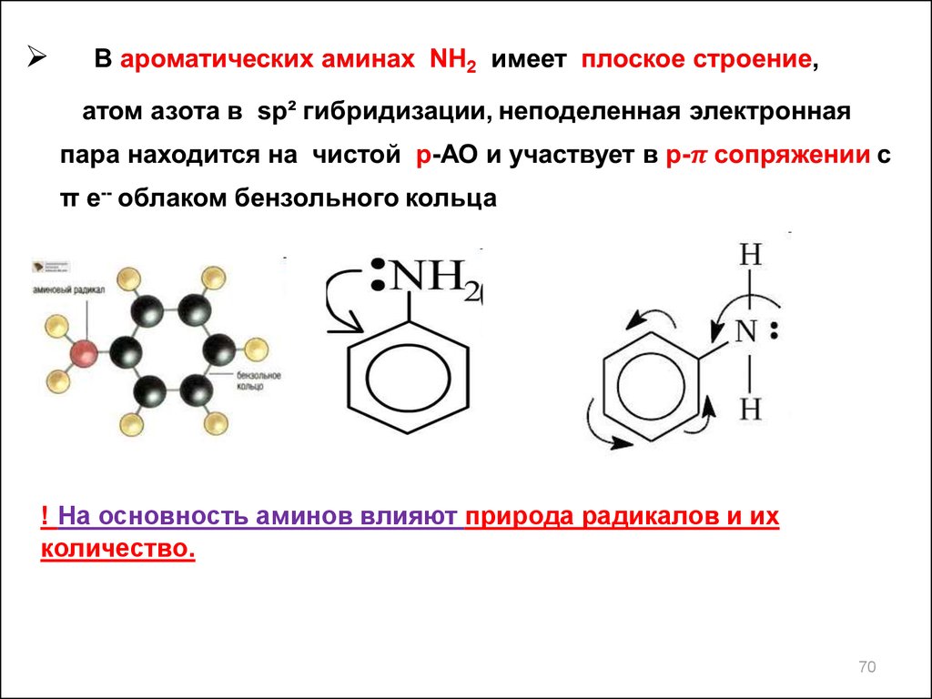 Строение атома азота. Строение атома азота в ароматических аминах. Строение ароматических Аминов. Строение атома азота в алифатических и ароматических Аминов. Строение азота в алифатических аминах.