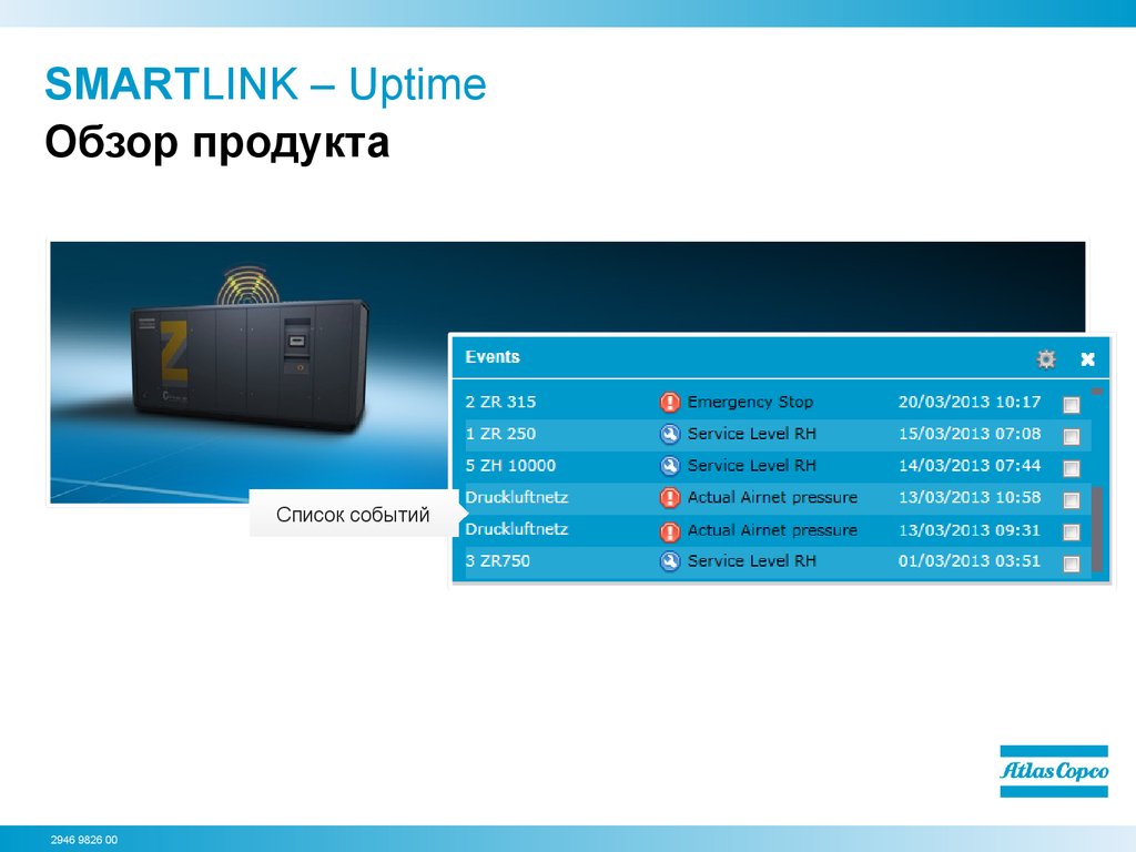 Системой удаленного мониторинга smartlink atlas copco. Smartlink name как удалить. Обзор продукта. Smartlink name как удалить. Подключение powertag smartlink.