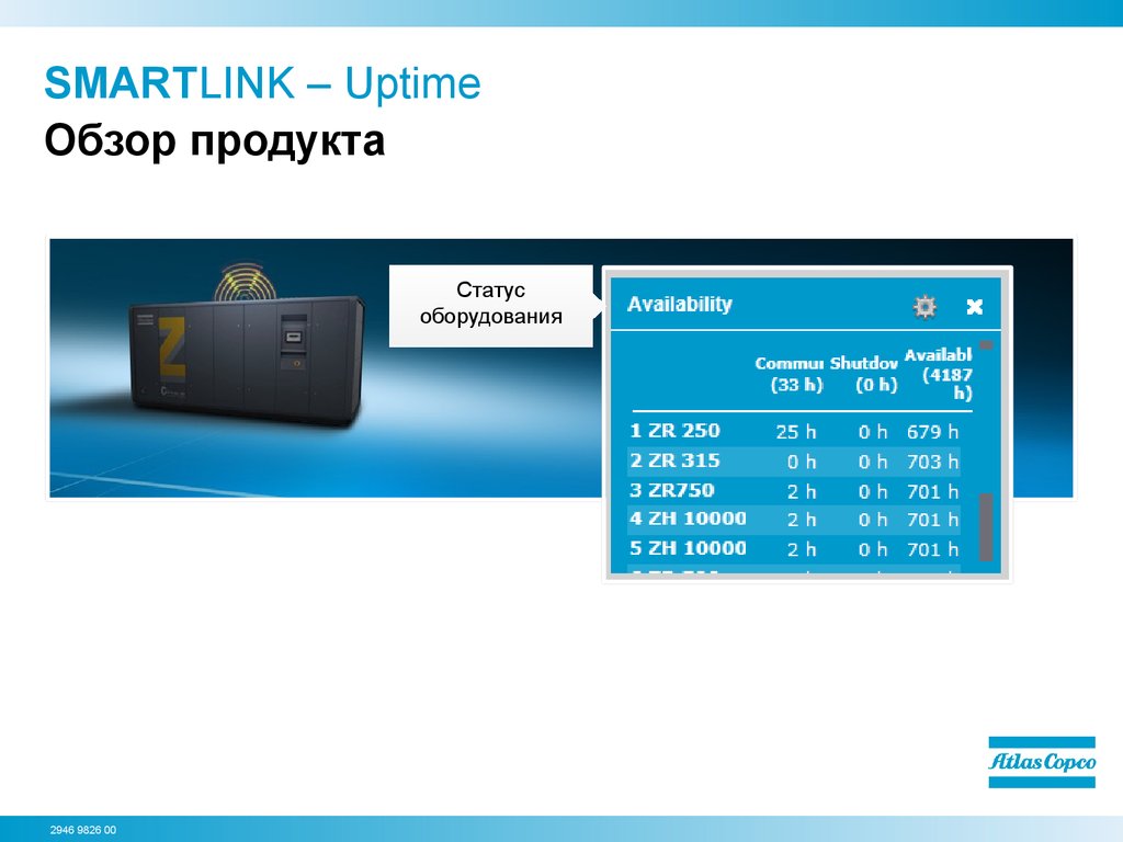Системой удаленного мониторинга smartlink atlas copco. Смарт резерв. Smartlink name как удалить. Securedsmcd com smartlink. Smartlink name вирус.