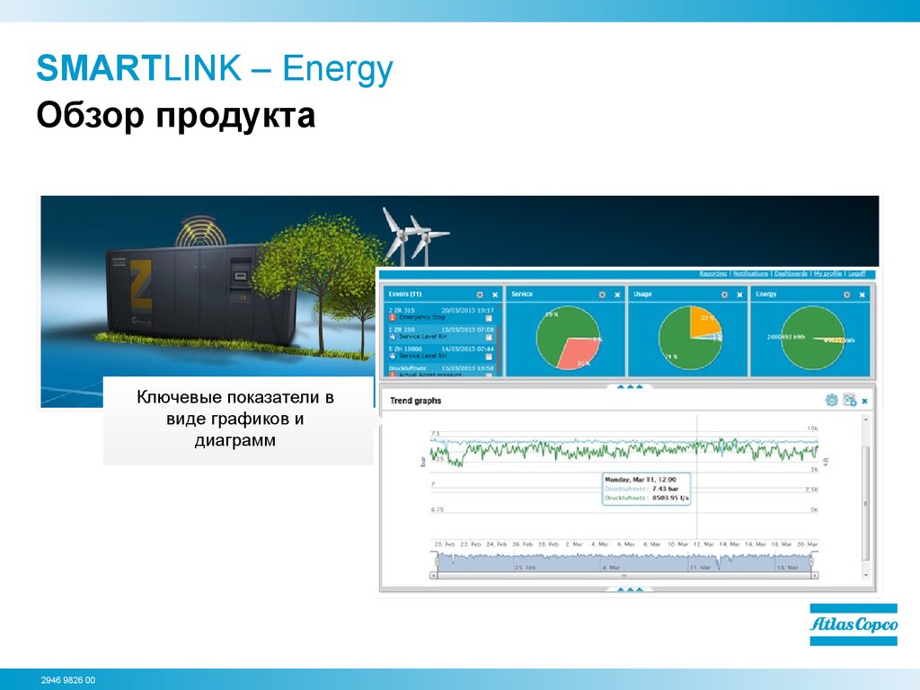SMARTLINK – Energy