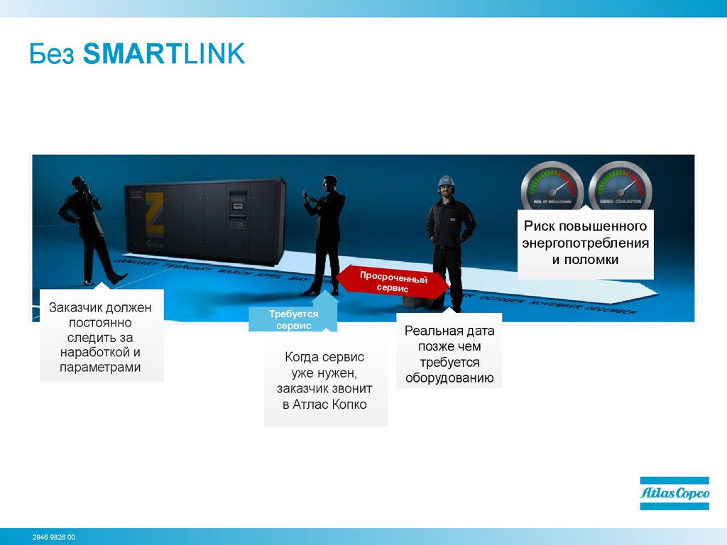 Реальная дата. SMARTLINK s7 терминал мониторинга. Системой удаленного мониторинга SMARTLINK Atlas Copco. Смартлинк трека. SMARTLINK name вирус.