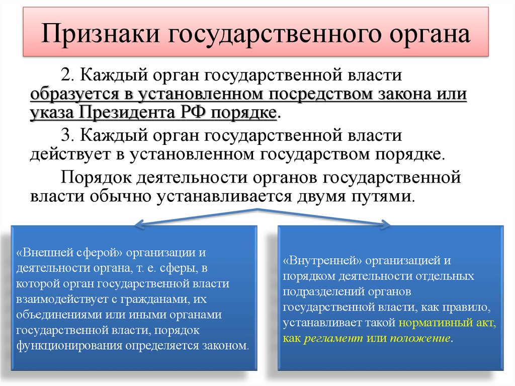 Власть образованных