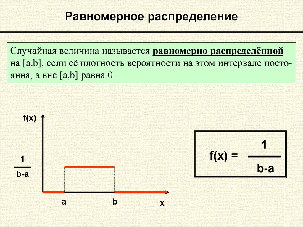 Равномерное распределение. Плотность вероятности равномерного распределения. Плотность равномерного распределения на отрезке. График плотности вероятности равномерного распределения. Равномерный закон распределения случайной величины график.