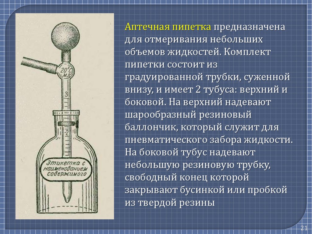 Пипетка состав. Основные части аптечной пипетки. Аптечная пипетка строение. Аптечная пипетка схема. Пипетка для отмеривания жидкости.