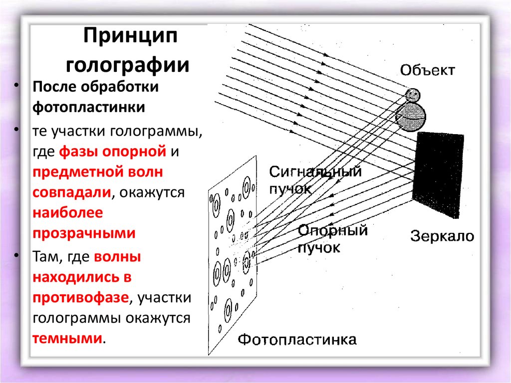 Проект по теме голограммы