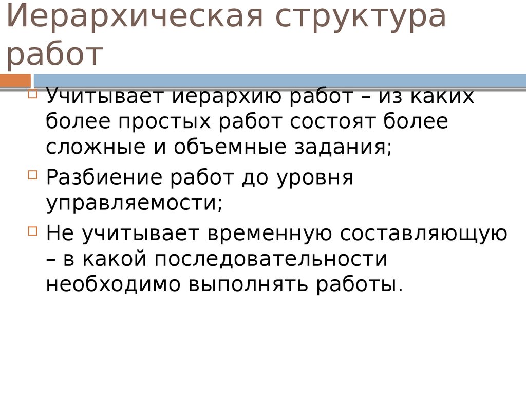 Планирование работ для выполнения проекта. Иерархическая структура работ -  презентация онлайн