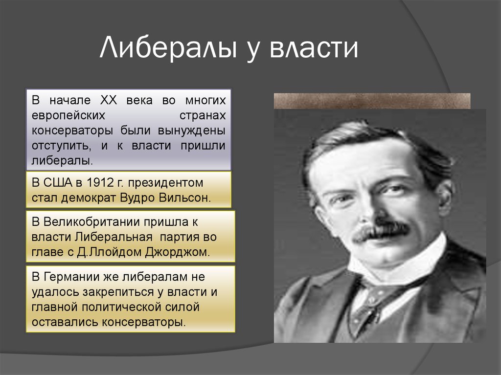 Политическое развитие 20 век. Либералы. Либералы во власти. Либералы у власти в начале 20 века. Либерал, в 1912 году пришедший к власти в США.