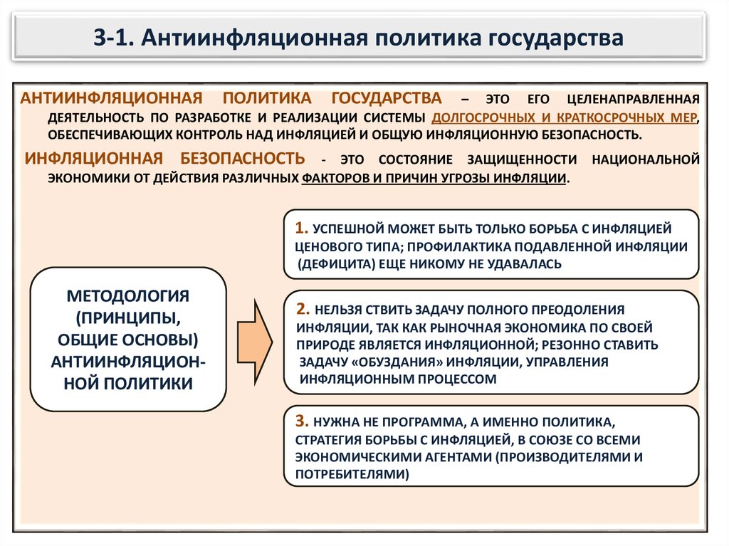 Обоснование антиинфляционной политики государства