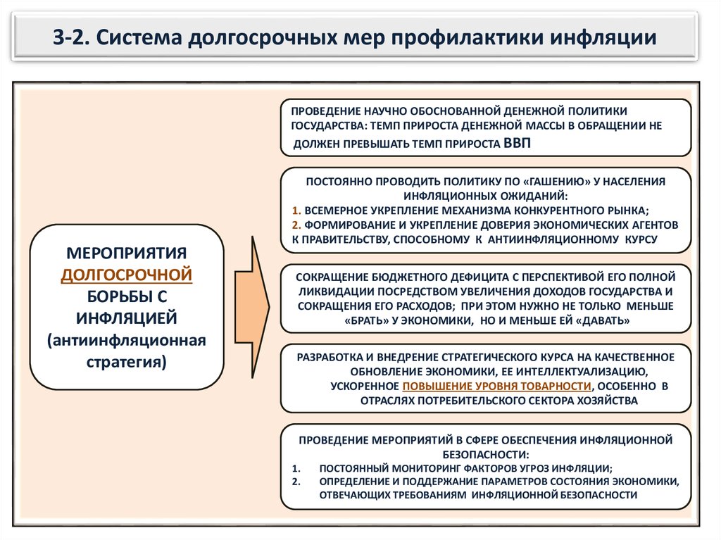 Менее экономических