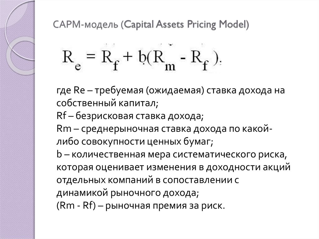 Модель capm