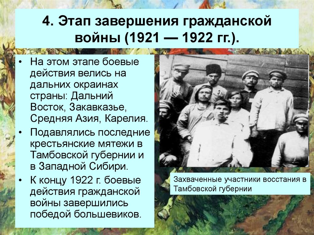 Действия белых. Гражданская война 1918-1921. Окончание гражданской войны в России 1917-1922. Окончание гражданской войны 1918 1922. Гражданской войны 1917-1922 на Дальнем востоке.