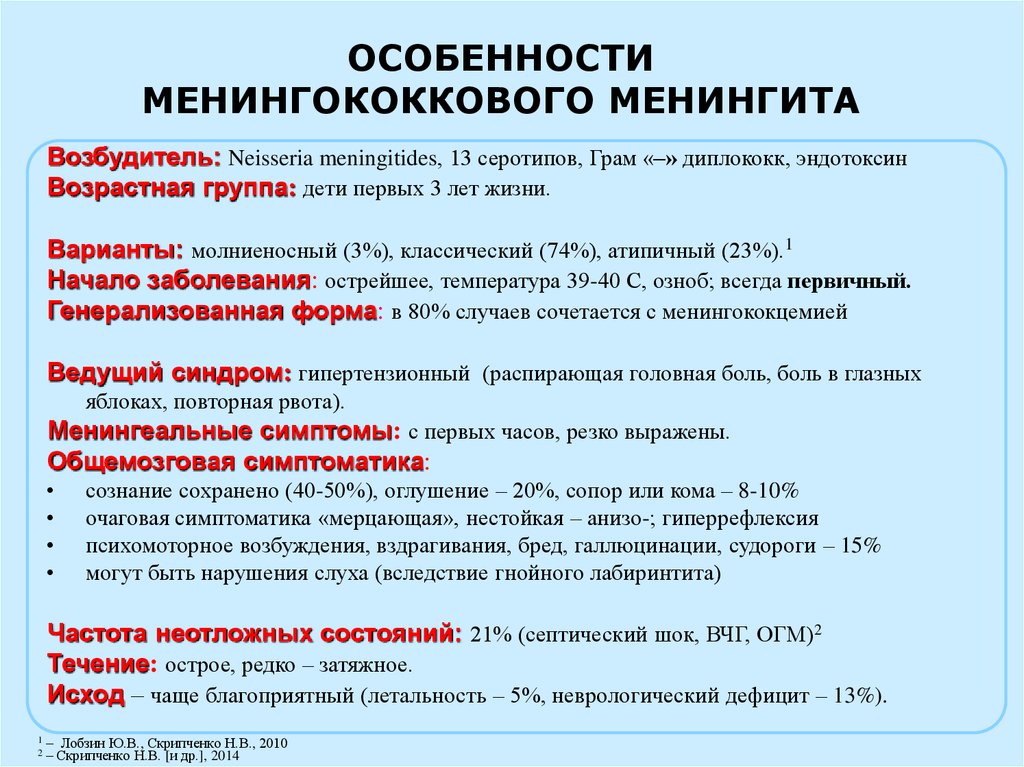 Клиническая картина менингококковой инфекции