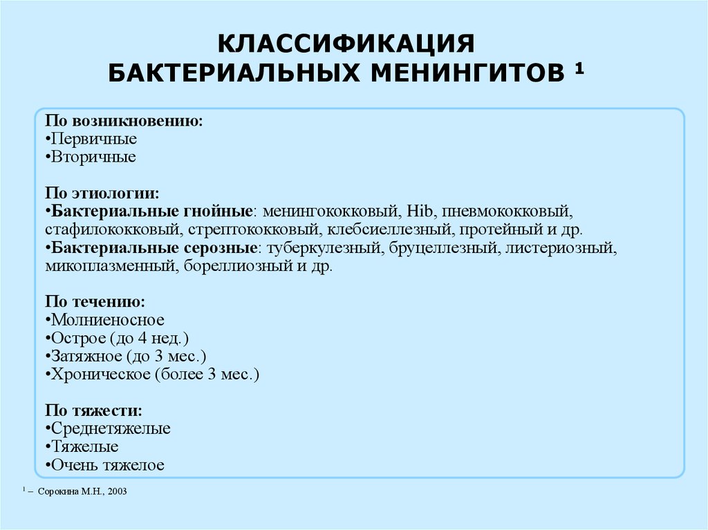 Гнойный менингит. Менингит классификация первичные вторичные. Классификация менингитов неврология. Бактериальные менингиты классификация. Первичные и вторичные гнойные менингиты. Классификация.