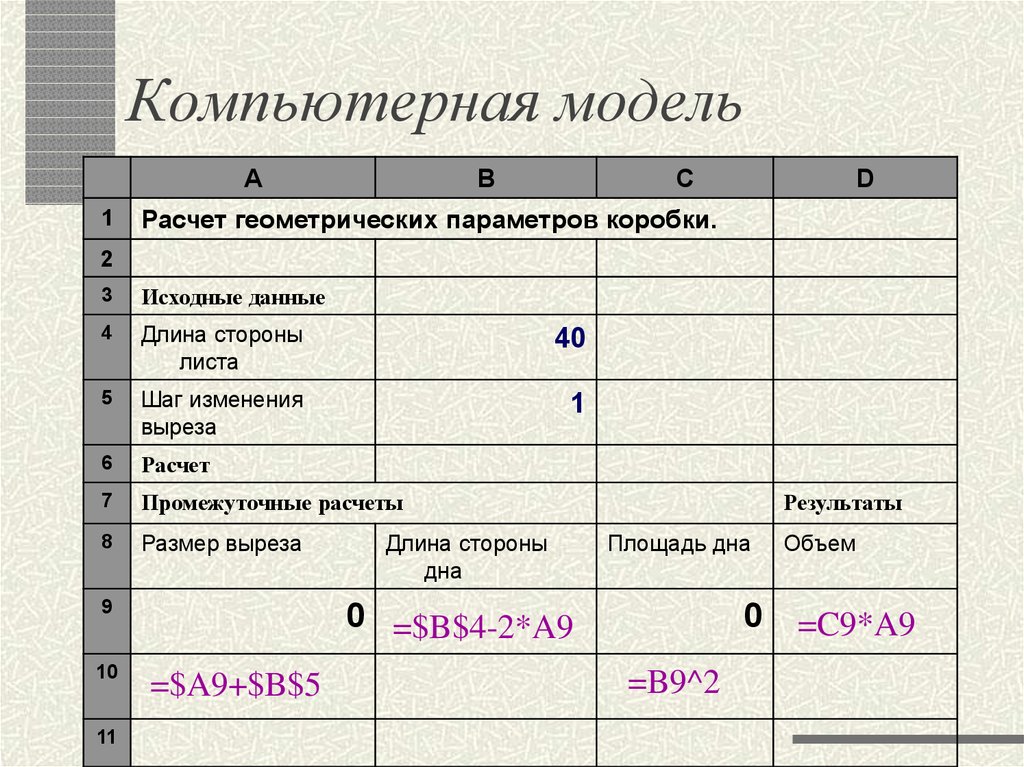 7 параметров. Расчет геометрических параметров коробки.. Компьютерная модель в электронных таблицах. Моделирование в электронных таблицах. Компьютерные модели таблица.