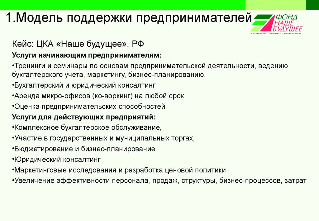 Поддерживающая модель. Бизнес-модели социального предпринимательства. Модель социального предпринимательства по. Модель поддержки. Модель содействия.