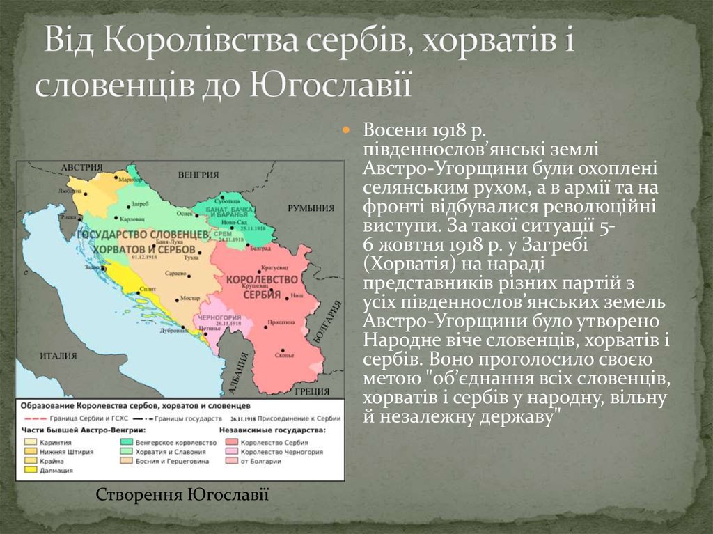 Реферат: Югославія в міжвоєнний період
