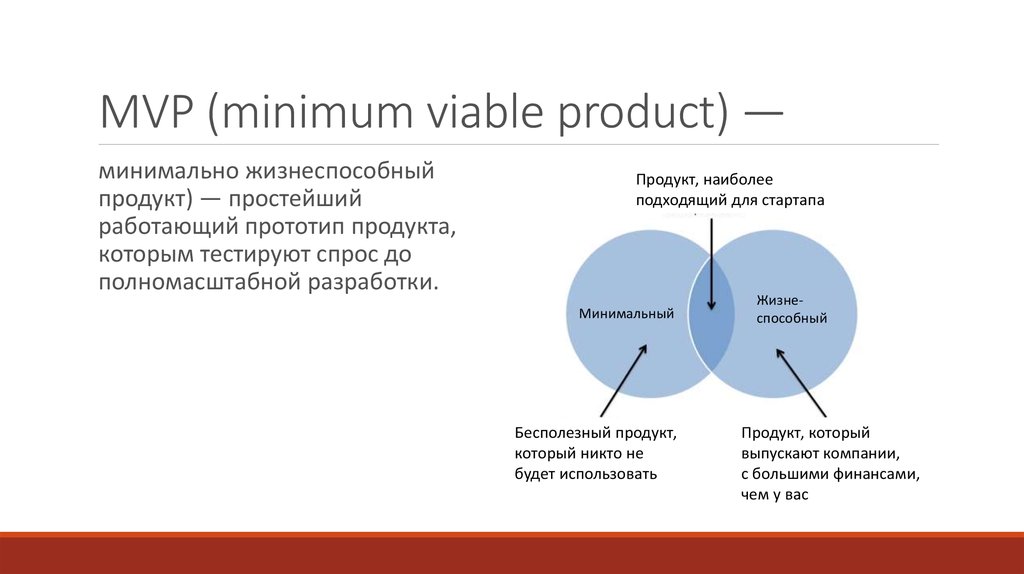 Mvp презентация пример