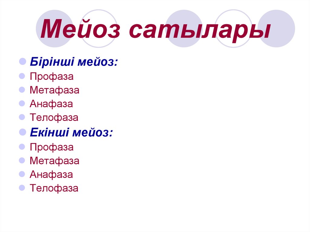 Жасушаның бөлінуі мейоз презентация