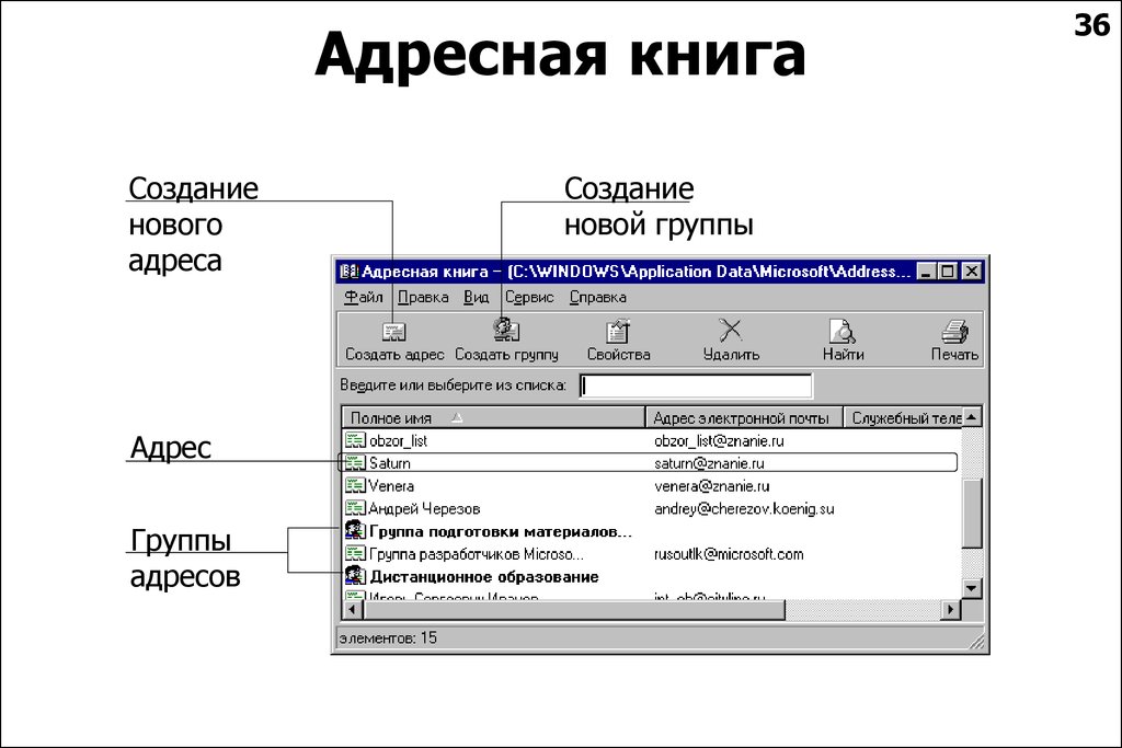 Формирование адресной книги презентация