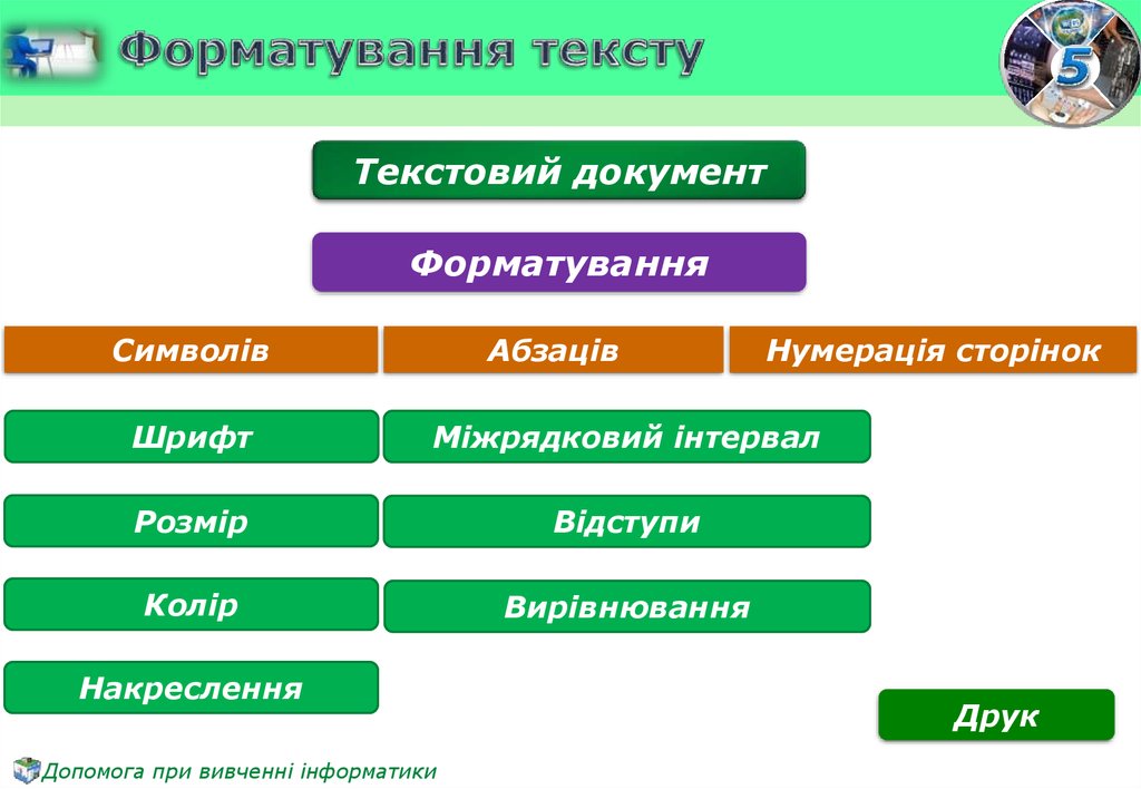 Автоматическая презентация по тексту