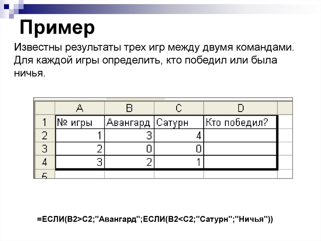 Три результат. Известно, что ... Примеры. Примеры известных команд. Команда функция в excel. Между двумя командами.