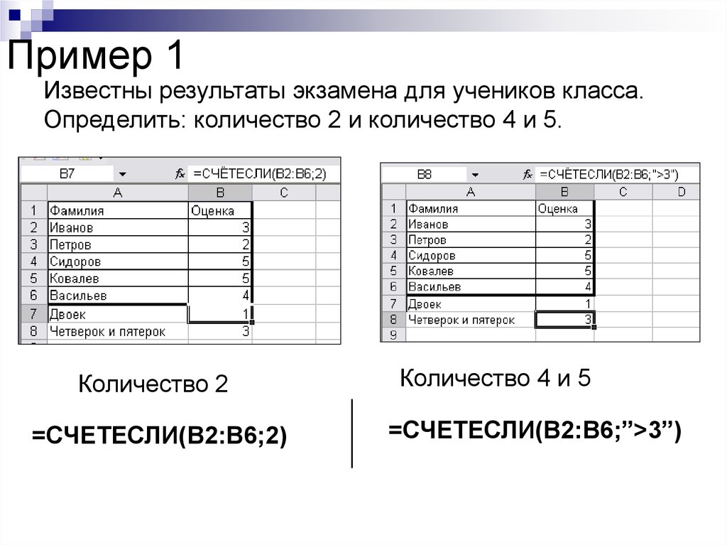 Конкретнее сколько. Известно количество учеников во всех классах начальной школы. Численность классов в школе эксель. Эксель таблица количество учеников в классе. Определите сколько учеников.