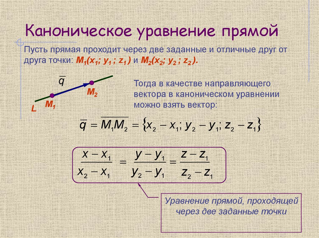 Формула прямой линии. Каноническое уравнение прямой система. Как определить уравнение прямой линии. Уравнение прямой через две точки м1 м2.. Уравнение прямой проходящей через 2 точки в пространстве.