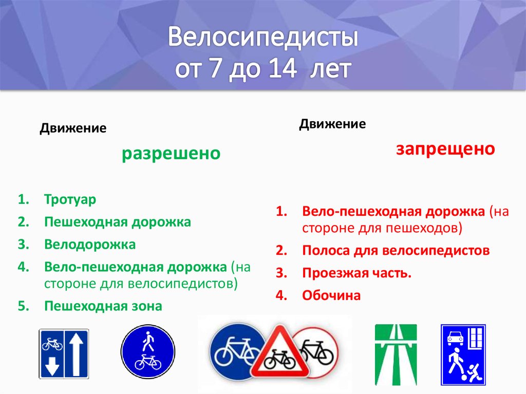 Велосипедисты от 7 до 14 лет