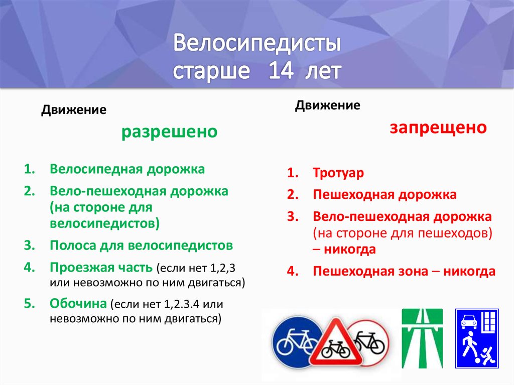 Велосипедисты старше 14 лет