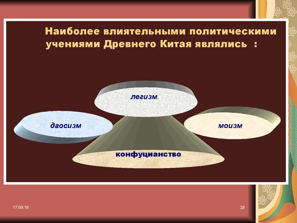 Презентация история политических и правовых учений презентация