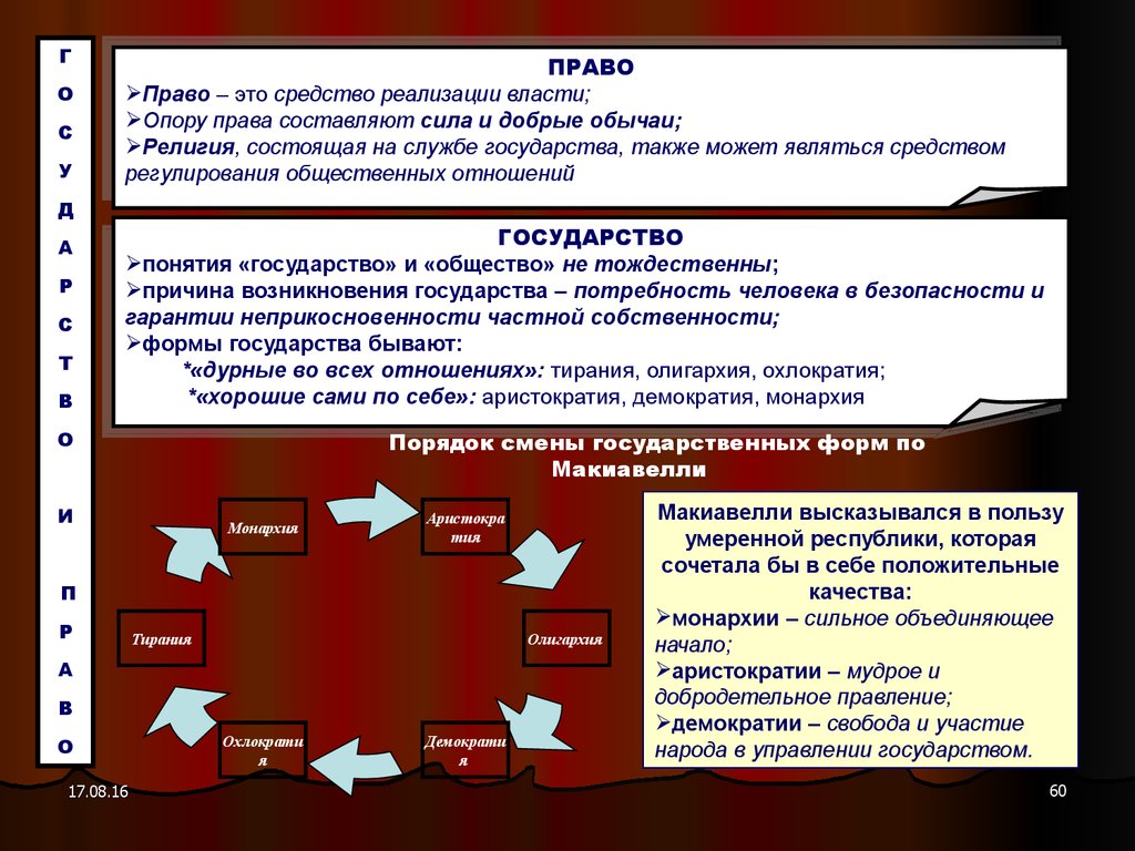 Охлократия формы. Отличие охлократии от демократии. Плутократия плюсы и минусы. Охлократия это в политологии. Плутократия это власть.