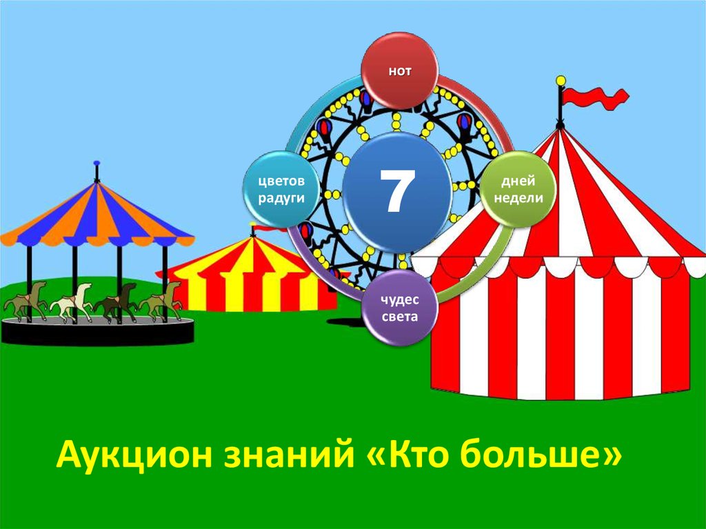 Аукцион знаний «Кто больше»